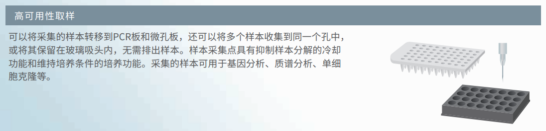 核心技术-2.png