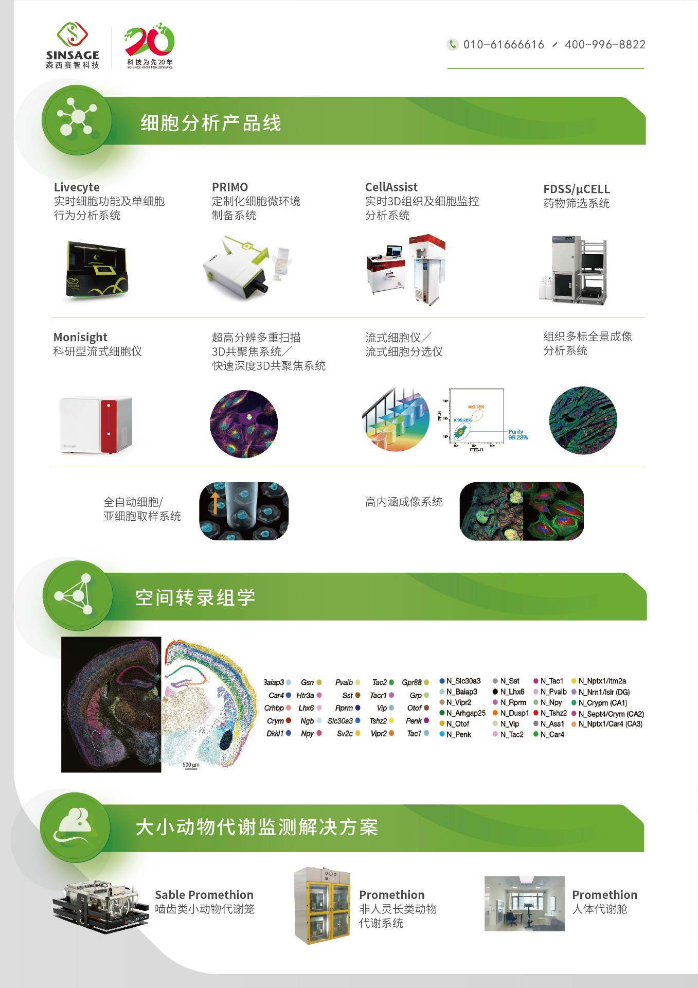 森西赛智科技产品列表-02.jpg