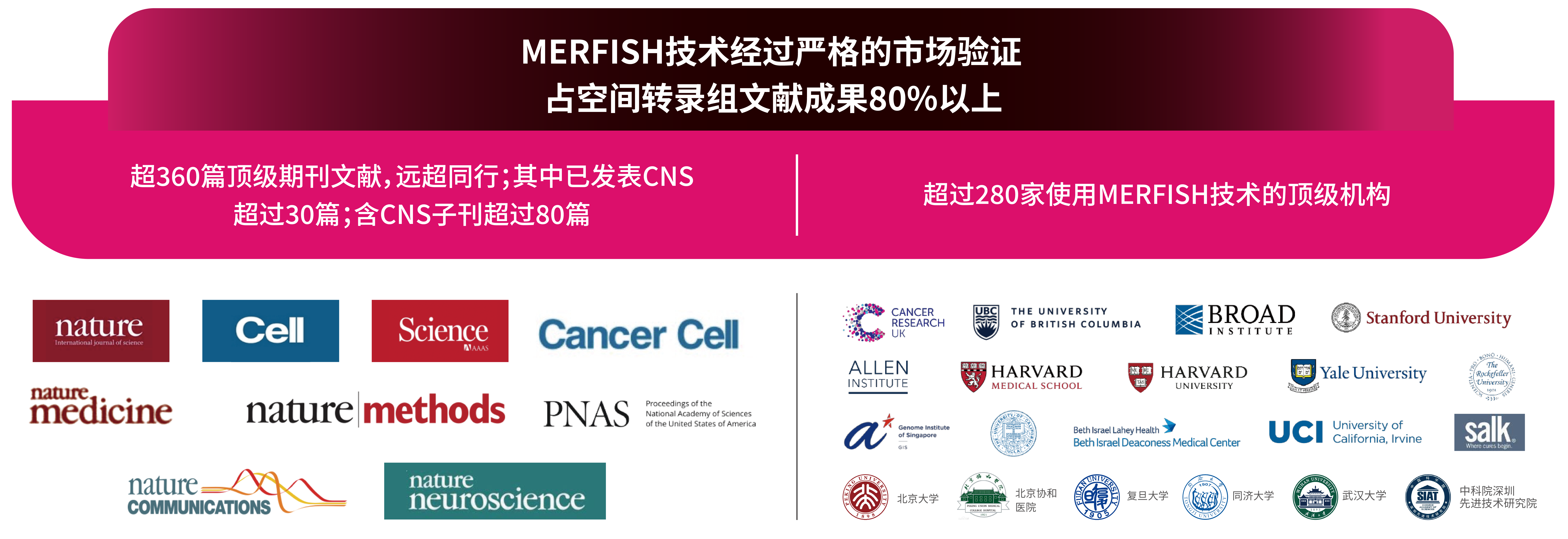 图14. 文献和用户.png
